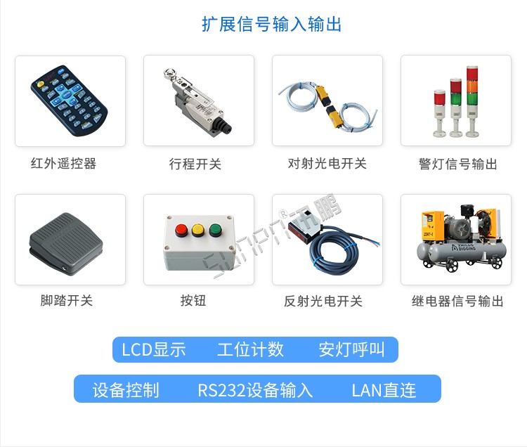 生產(chǎn)管理系統(tǒng)-相關(guān)配件 生產(chǎn)管理系統(tǒng)-相關(guān)配件