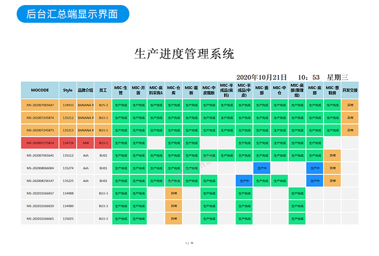 生產(chǎn)進(jìn)度管理系統(tǒng)-軟件界面展示 生產(chǎn)進(jìn)度管理系統(tǒng)-軟件界面展示
