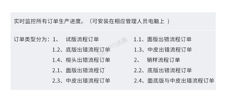 生產(chǎn)進(jìn)度管理系統(tǒng)-軟件界面展示 生產(chǎn)進(jìn)度管理系統(tǒng)-軟件界面展示