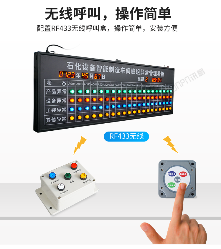 安燈看板系統(tǒng)-操作簡單 安燈看板系統(tǒng)-操作簡單