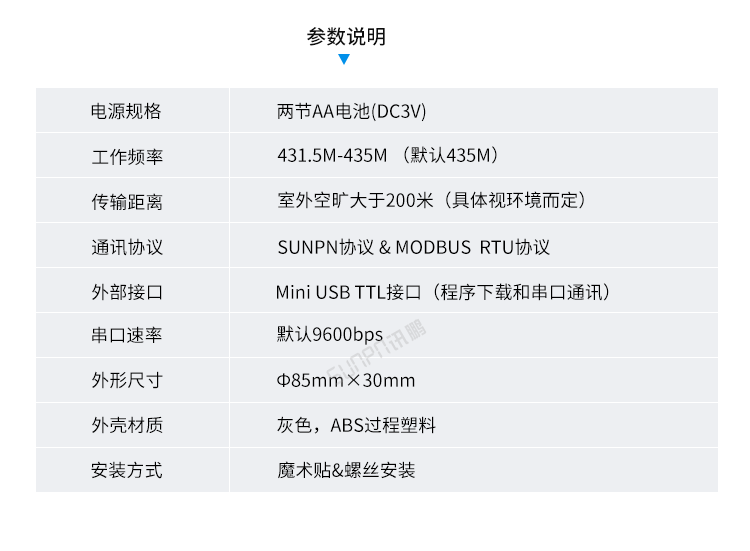 安燈看板系統(tǒng)-標準按鈕盒參數(shù) 安燈看板系統(tǒng)-標準按鈕盒參數(shù)