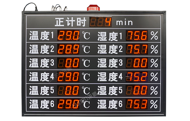 訊鵬溫濕度電子看板-產品說明 訊鵬溫濕度電子看板-產品說明