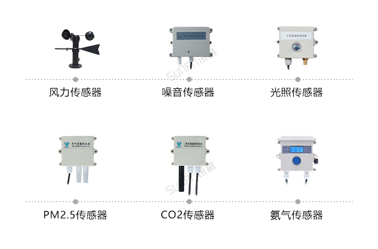 訊鵬溫濕度電子看板-環境數據采集相關傳感器 訊鵬溫濕度電子看板-環境數據采集相關傳感器
