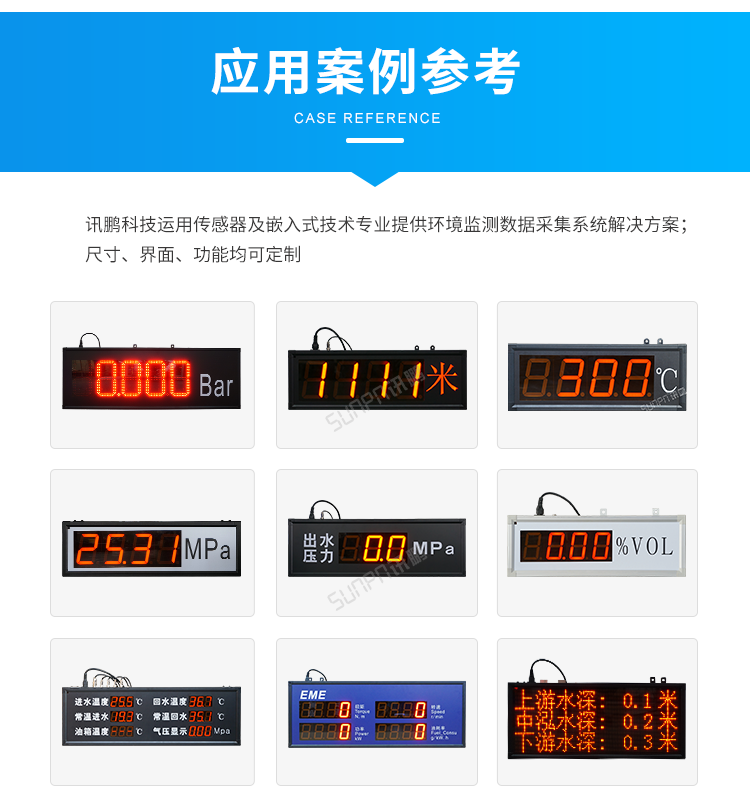 訊鵬溫濕度電子看板-案例參考 訊鵬溫濕度電子看板-案例參考
