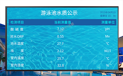 訊鵬水質(zhì)監(jiān)測(cè)顯示系統(tǒng) 訊鵬水質(zhì)監(jiān)測(cè)顯示系統(tǒng)