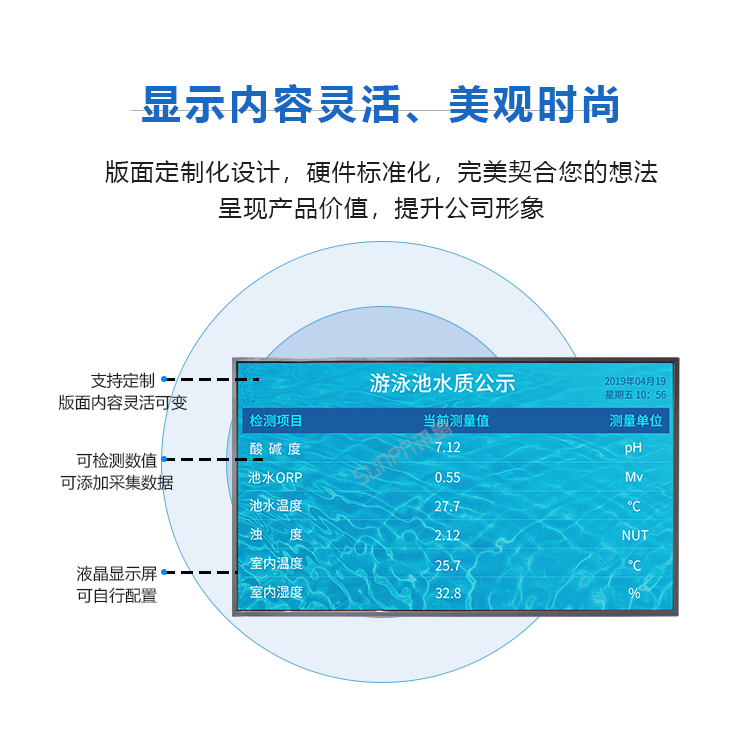 訊鵬水質(zhì)監(jiān)測(cè)顯示系統(tǒng)-靈活美觀 訊鵬水質(zhì)監(jiān)測(cè)顯示系統(tǒng)-靈活美觀
