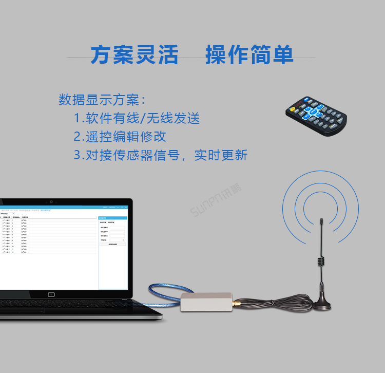 訊鵬水質(zhì)監(jiān)測(cè)顯示系統(tǒng)-操作簡(jiǎn)單 訊鵬水質(zhì)監(jiān)測(cè)顯示系統(tǒng)-操作簡(jiǎn)單