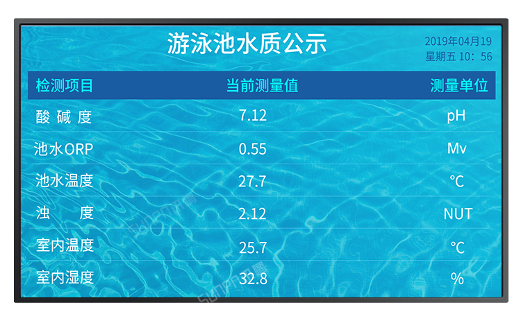 訊鵬水質(zhì)監(jiān)測(cè)顯示系統(tǒng)-功能說(shuō)明 訊鵬水質(zhì)監(jiān)測(cè)顯示系統(tǒng)-功能說(shuō)明