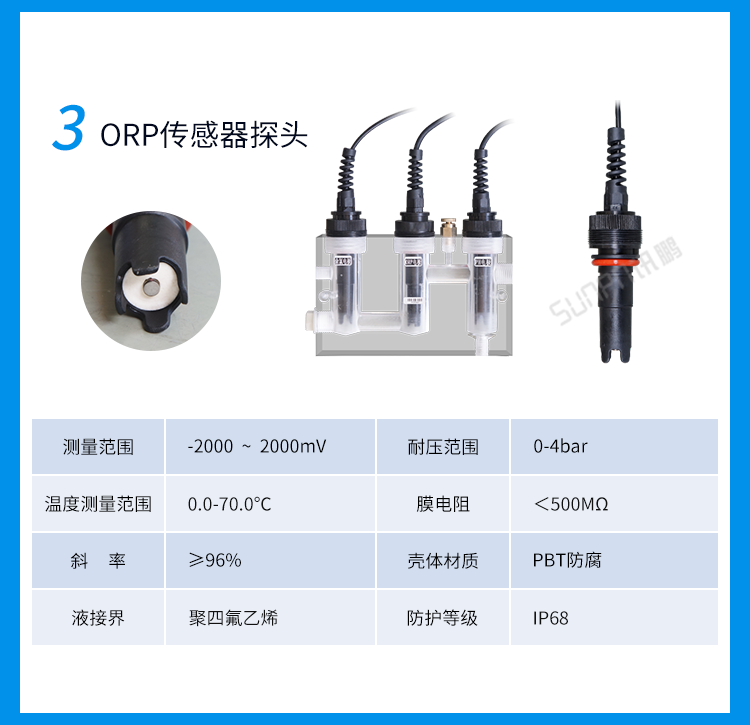 訊鵬水質(zhì)監(jiān)測(cè)顯示系統(tǒng)-傳感器介紹 訊鵬水質(zhì)監(jiān)測(cè)顯示系統(tǒng)-傳感器介紹