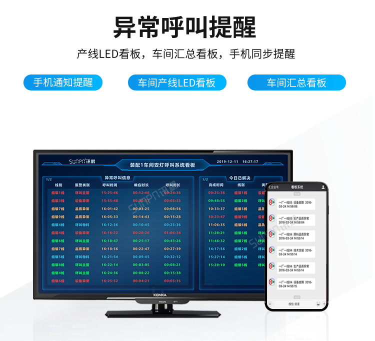 訊鵬安燈看板管理系統(tǒng)-呼叫提醒 訊鵬安燈看板管理系統(tǒng)-呼叫提醒