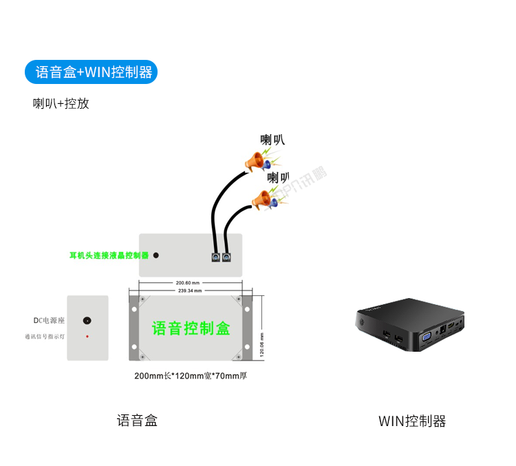 訊鵬安燈看板管理系統(tǒng)-語音盒+WIN控制器 訊鵬安燈看板管理系統(tǒng)-語音盒+WIN控制器