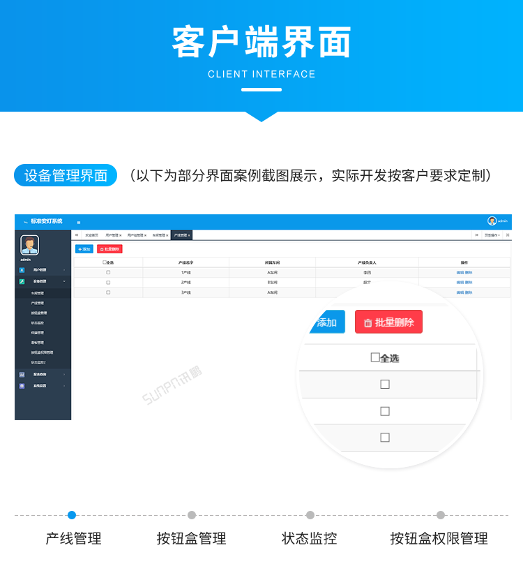 訊鵬安燈看板管理系統(tǒng)-客戶端界面 訊鵬安燈看板管理系統(tǒng)-客戶端界面