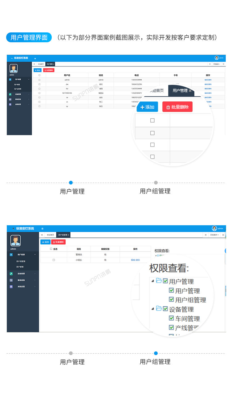 訊鵬安燈看板管理系統(tǒng)-客戶端界面 訊鵬安燈看板管理系統(tǒng)-客戶端界面
