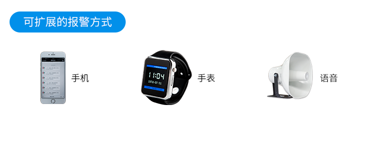 訊鵬安燈看板管理系統(tǒng)-案例參考 訊鵬安燈看板管理系統(tǒng)-案例參考