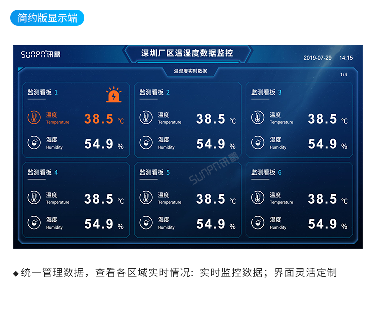 簡約版顯示端 簡約版顯示端