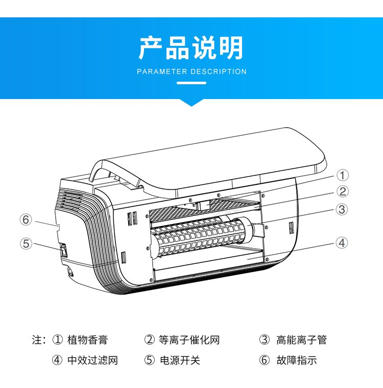 智慧廁所除臭殺菌機(jī)-產(chǎn)品說明 智慧廁所除臭殺菌機(jī)-產(chǎn)品說明