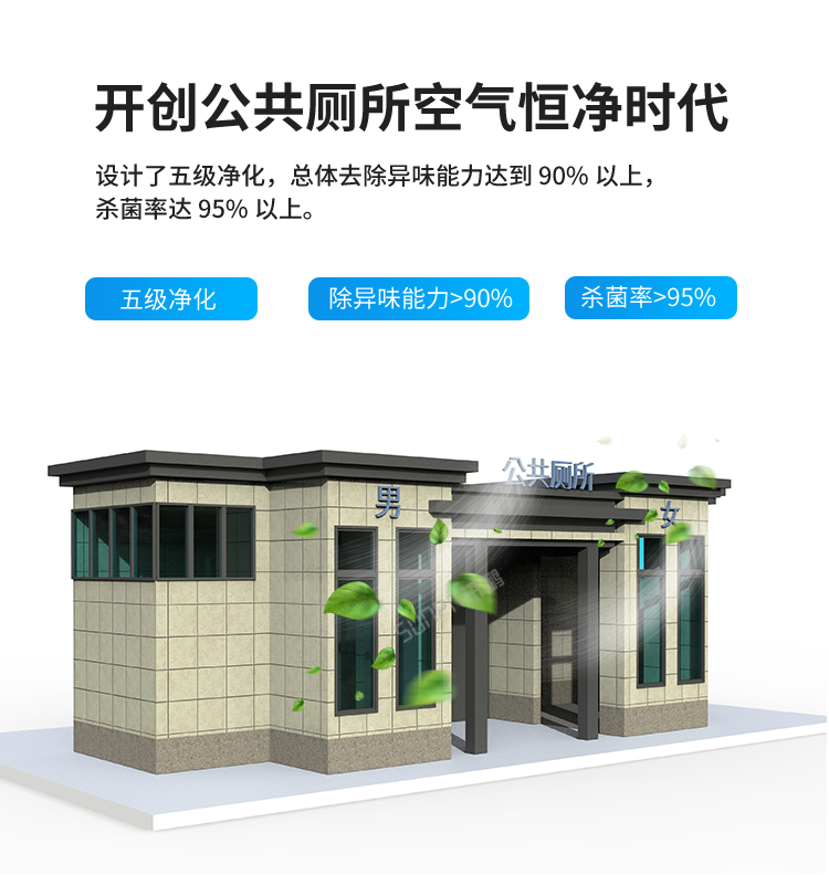 智能公廁除臭殺菌機-產(chǎn)品介紹 智能公廁除臭殺菌機-產(chǎn)品介紹