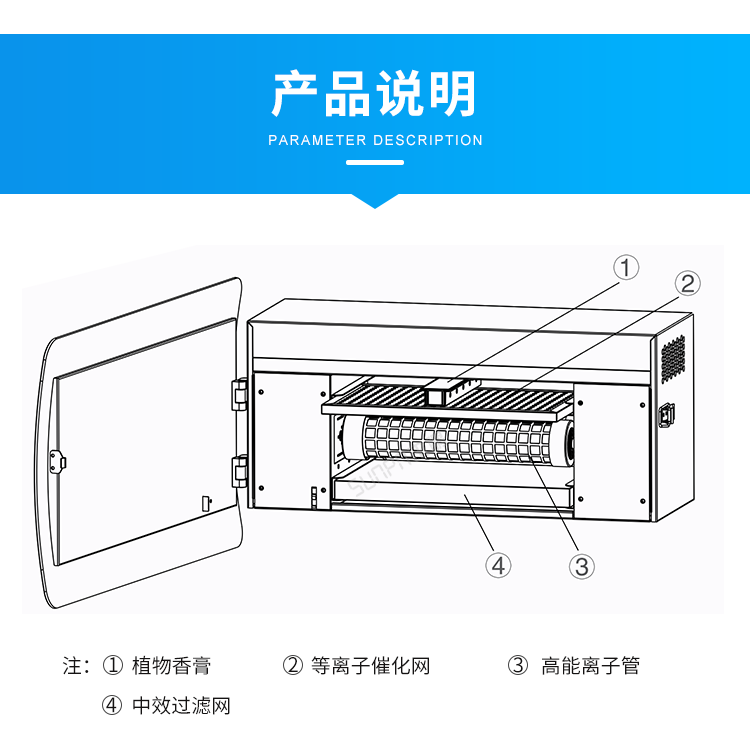 智能公廁除臭殺菌機-產(chǎn)品說明 智能公廁除臭殺菌機-產(chǎn)品說明