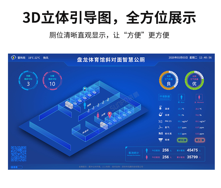 智能公廁管理系統-產品介紹 智能公廁管理系統-產品介紹