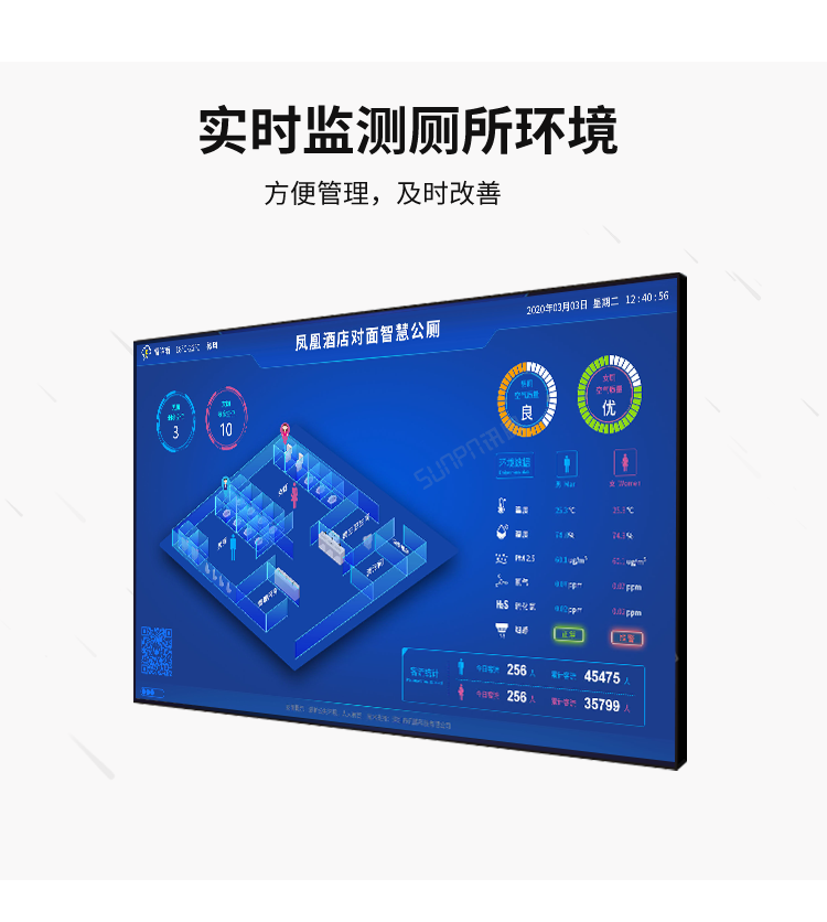 智能公廁管理系統-產品介紹 智能公廁管理系統-產品介紹