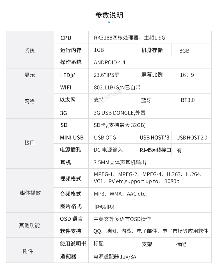 工位觸發端參數說明 工位觸發端參數說明
