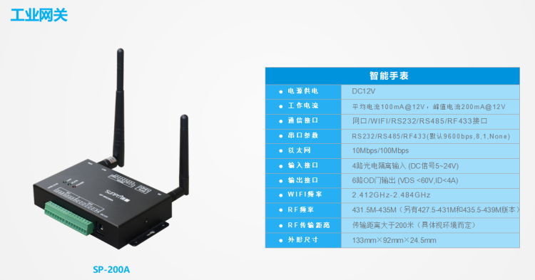 安燈系統(tǒng)工業(yè)網(wǎng)關(guān) 安燈系統(tǒng)工業(yè)網(wǎng)關(guān)