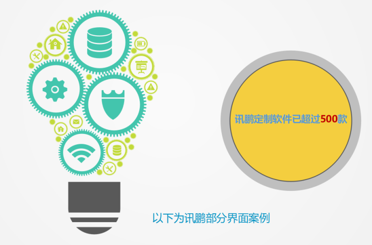 Andon系統(tǒng)軟件界面支持定制 Andon系統(tǒng)軟件界面支持定制