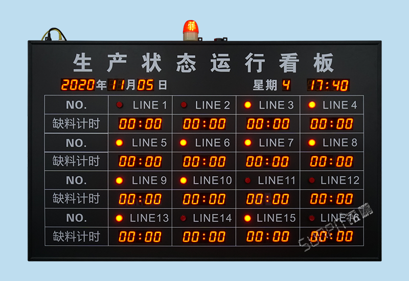 工廠無線安燈系統(tǒng)_缺料呼叫電子看板_訊鵬科技