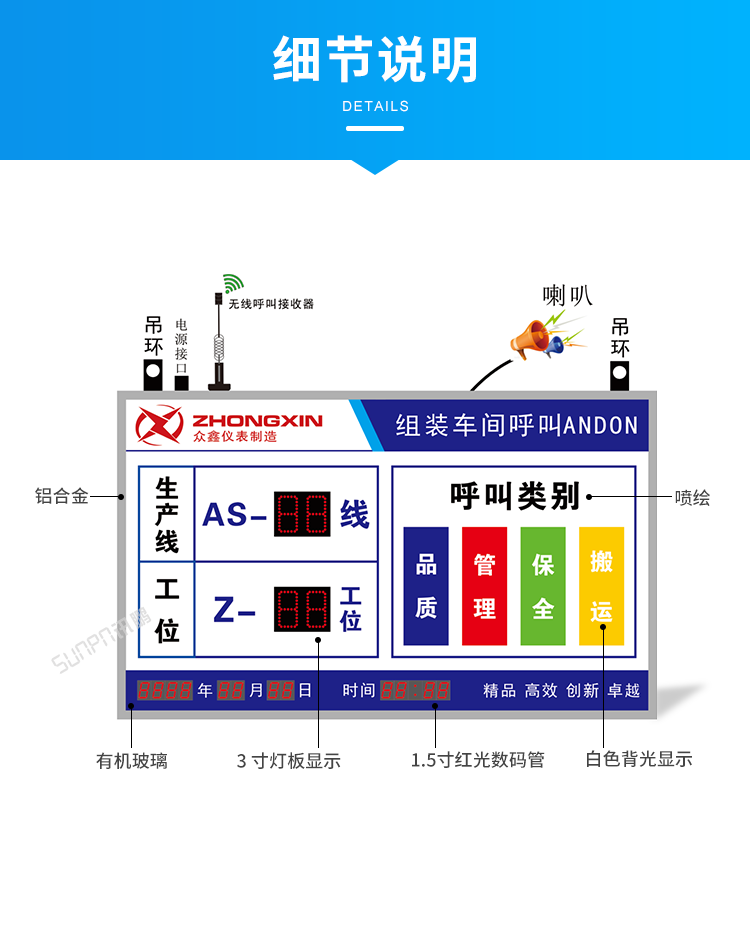 安燈呼叫看板系統-細節說明 安燈呼叫看板系統-細節說明