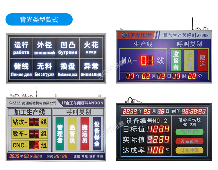 安燈呼叫看板系統-案例參考 安燈呼叫看板系統-案例參考