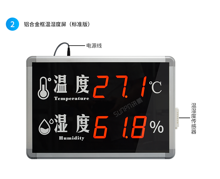 溫濕度數(shù)據(jù)監(jiān)控顯示屏-產(chǎn)品細(xì)節(jié)