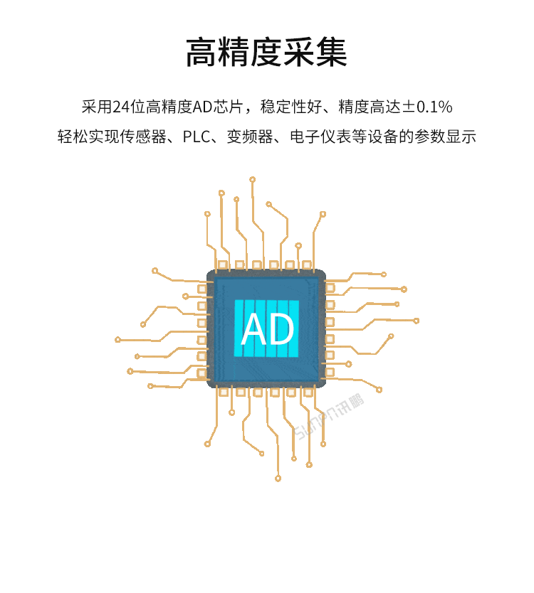 工業數據LED顯示屏-產品介紹 工業數據LED顯示屏-產品介紹