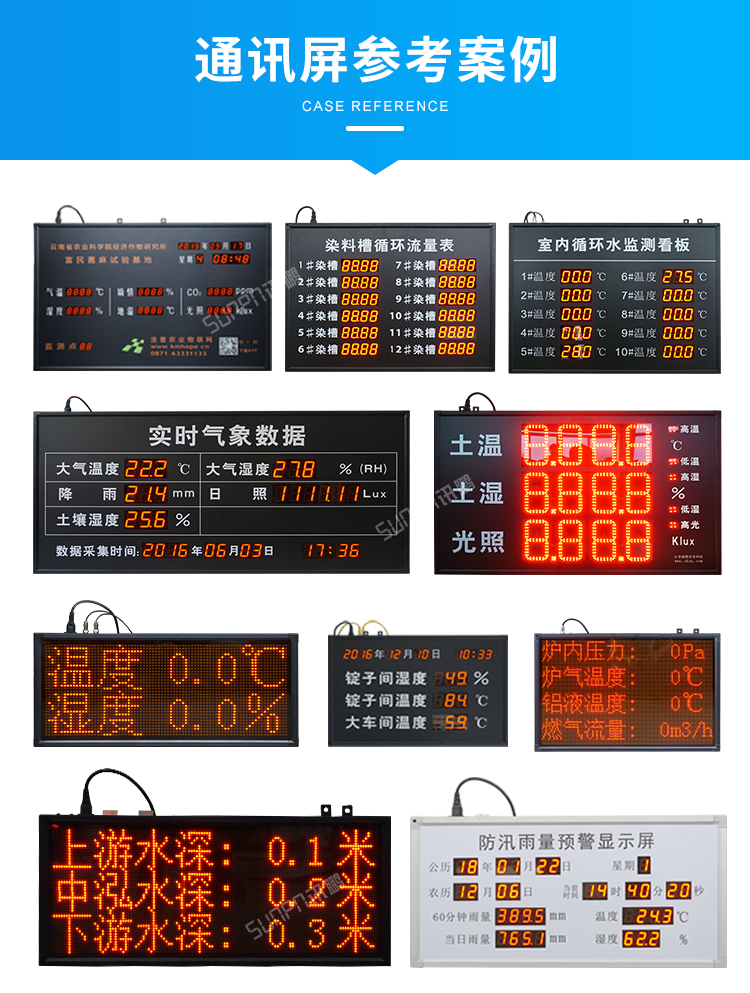 工業數據LED顯示屏-案例參考 工業數據LED顯示屏-案例參考