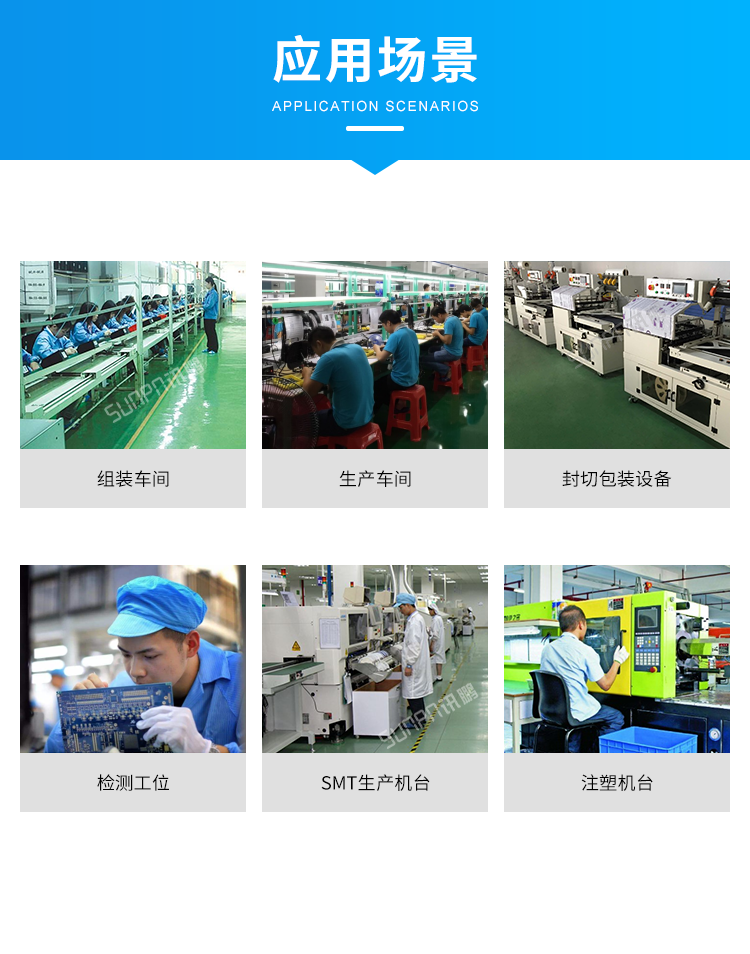 LED計數器數量顯示屏-應用場景 LED計數器數量顯示屏-應用場景