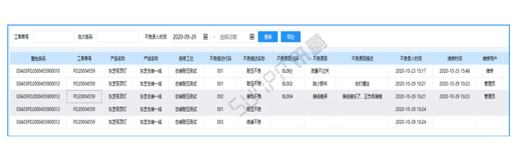 不良品維修統(tǒng)計(jì) 不良品維修統(tǒng)計(jì)