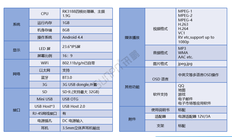 Android一體機(jī) Android一體機(jī)