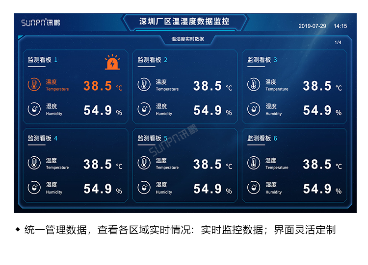 溫濕度監(jiān)控系統(tǒng)-顯示端界面 溫濕度監(jiān)控系統(tǒng)-顯示端界面