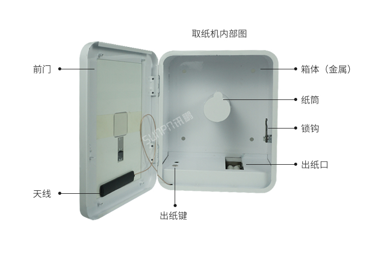 智能掃碼取紙機(jī)-細(xì)節(jié)說明 智能掃碼取紙機(jī)-細(xì)節(jié)說明