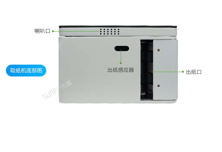 公廁人臉識(shí)別取紙機(jī)-細(xì)節(jié)說明 公廁人臉識(shí)別取紙機(jī)-細(xì)節(jié)說明