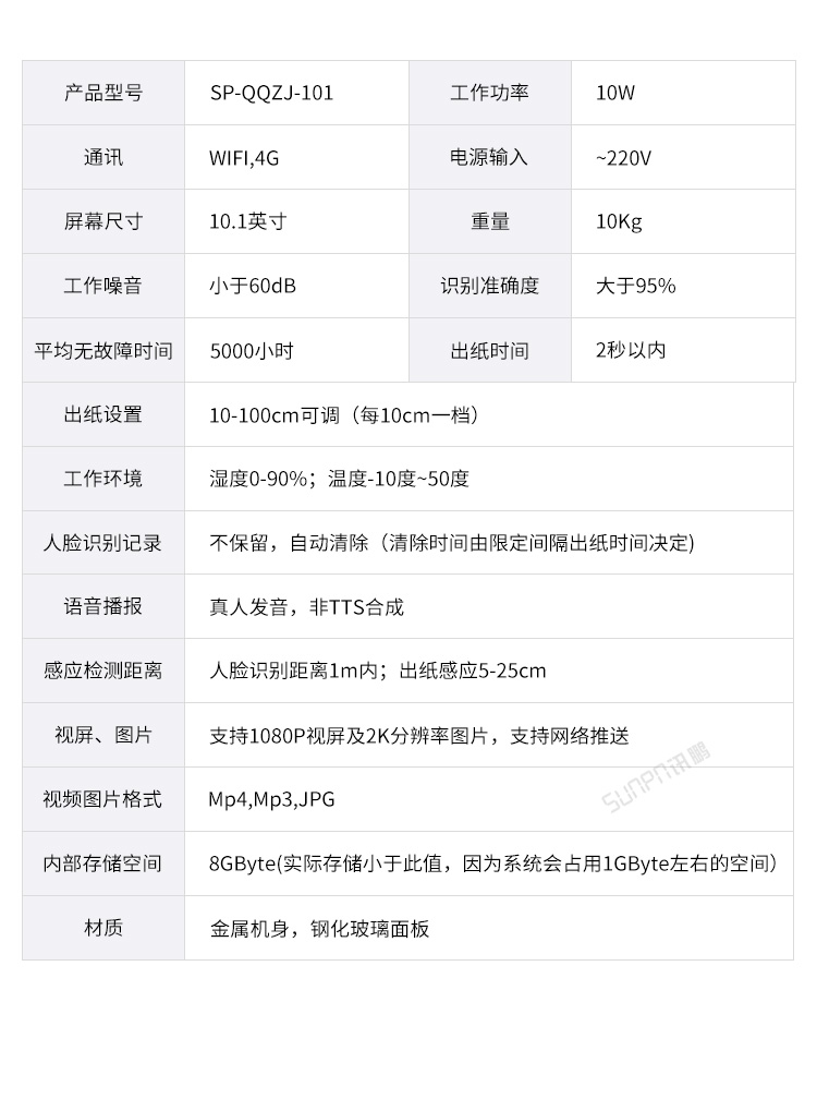 公廁人臉識(shí)別取紙機(jī)-參數(shù)說明 公廁人臉識(shí)別取紙機(jī)-參數(shù)說明