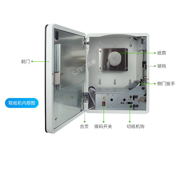 人臉識別廁紙機-細節(jié)說明 人臉識別廁紙機-細節(jié)說明
