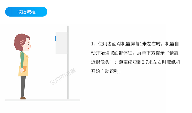 人臉識別廁紙機-操作說明 人臉識別廁紙機-操作說明