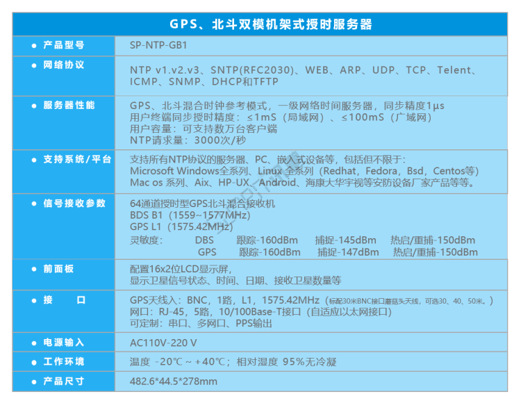 同步時鐘服務器-衛星時鐘服務器