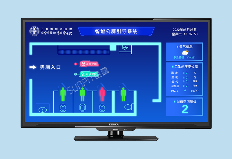 智慧公廁_智能廁位引導系統(tǒng)_醫(yī)院/服務區(qū)/機場公廁改造方案