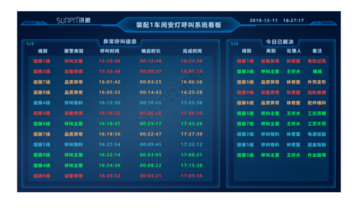 安燈系統