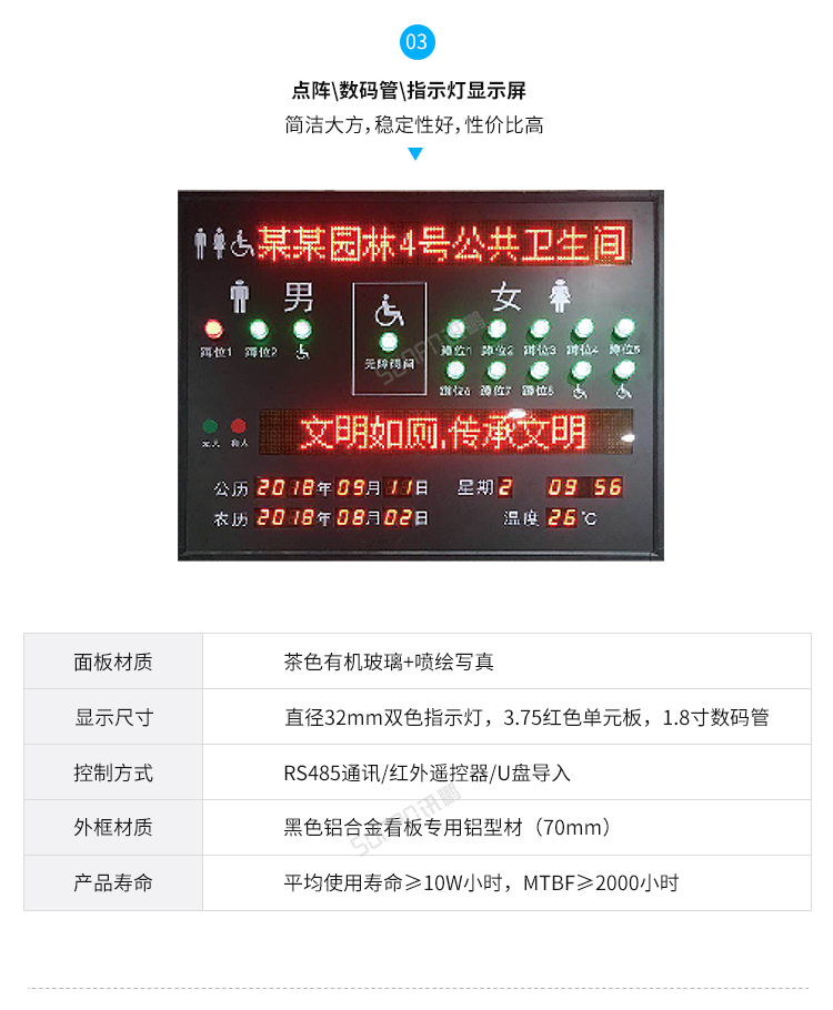 智慧公廁系統-顯示屏方案 智慧公廁系統-顯示屏方案