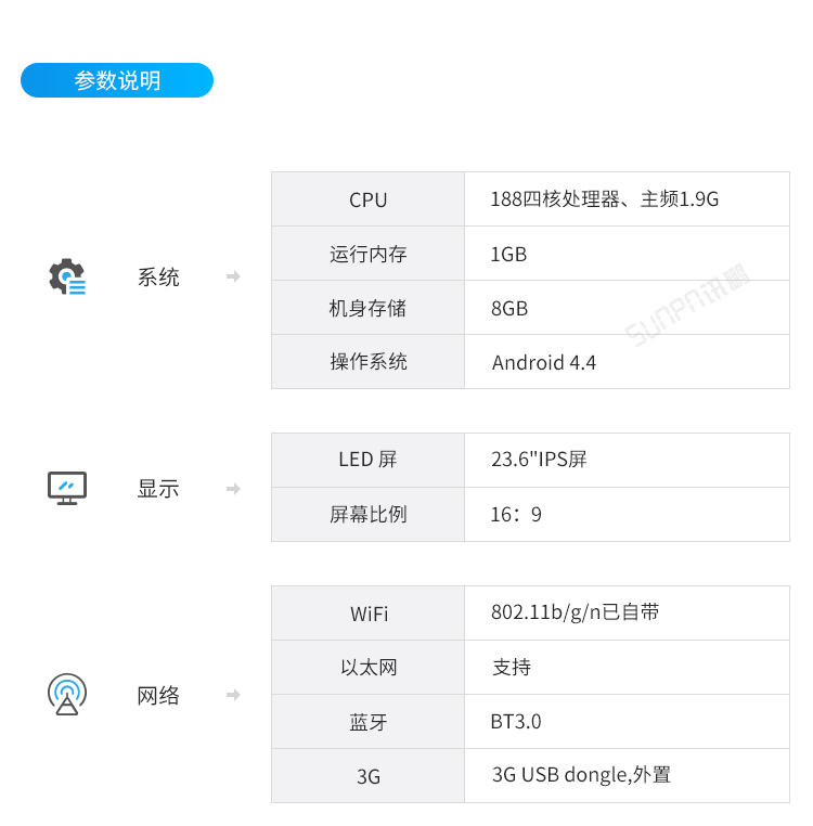 E-SOP電子作業(yè)指導書系統(tǒng)-參數說明 E-SOP電子作業(yè)指導書系統(tǒng)-參數說明