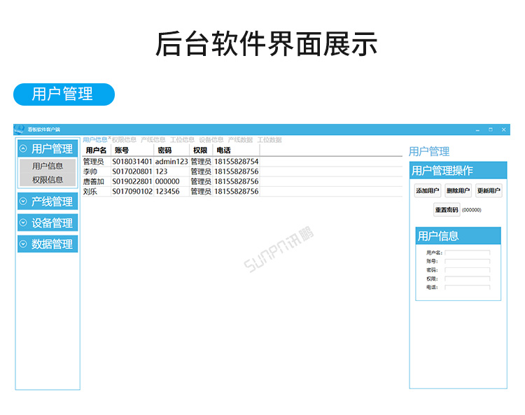 防靜電手腕帶監(jiān)控儀-后臺(tái)軟件界面展示 防靜電手腕帶監(jiān)控儀-后臺(tái)軟件界面展示