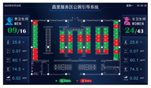 智能公廁系統