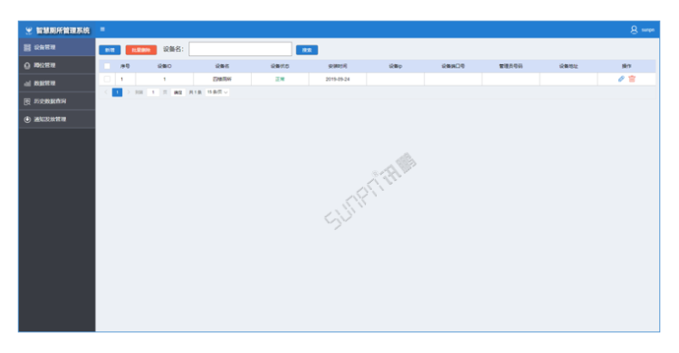 智能公廁系統云平臺-設備管理